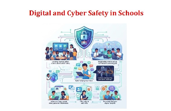 Fire Safety in Schools